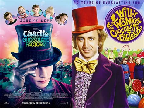wonka torrent|Wonka: Release Date, Cast & Everything We Know .